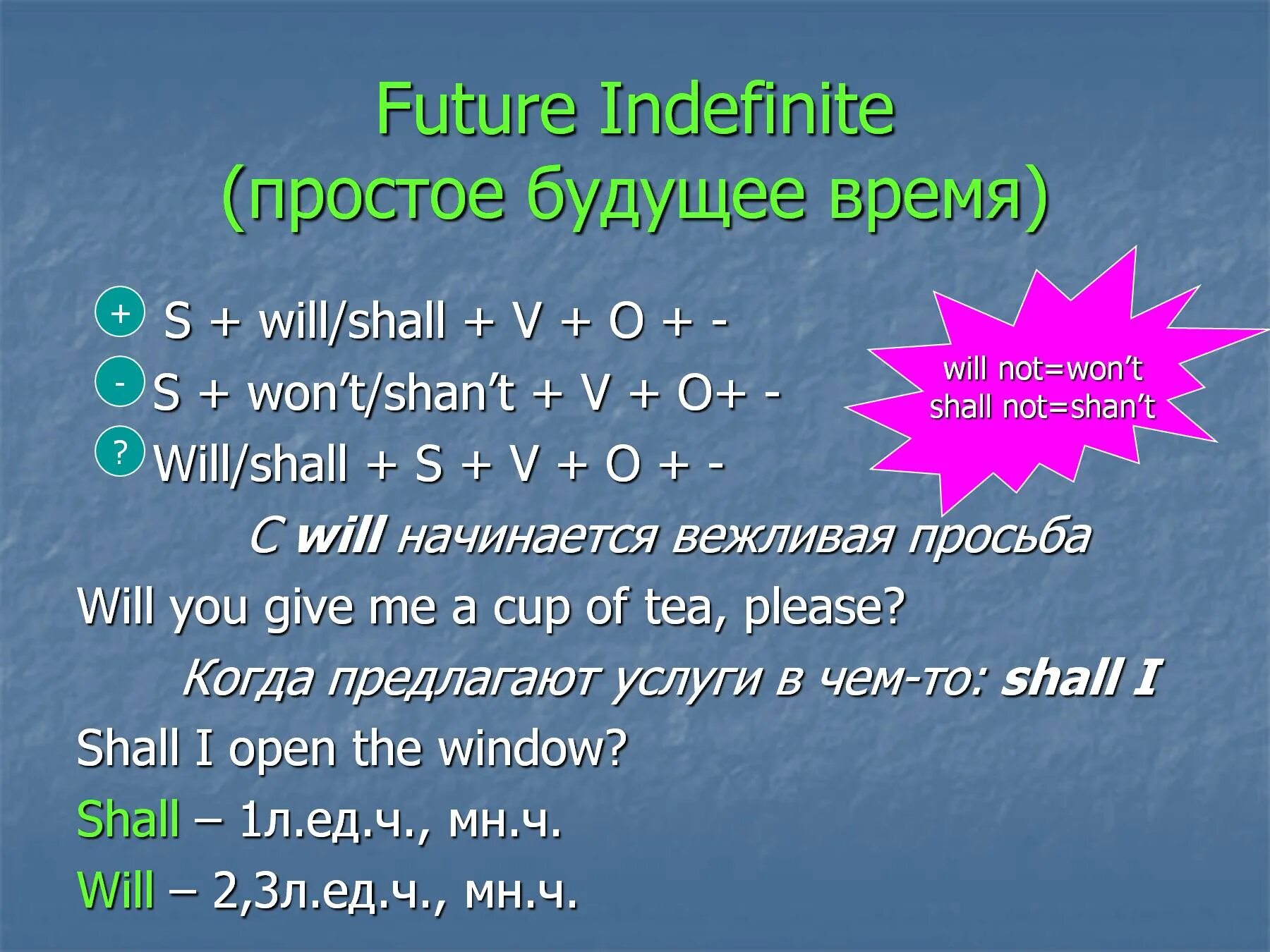 Future indefinite tense. Будущее время группы indefinite. Времена группы indefinite с примерами. Future indefinite образуется.