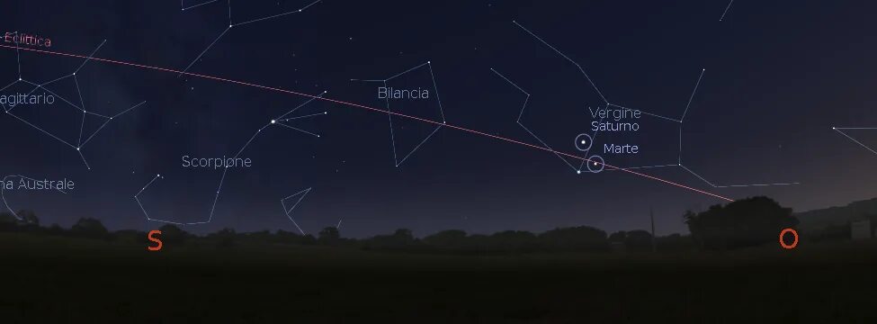 Где сейчас находится марс. Сатурн на ночном небе как найти. где находится юпитер на небе. юпитер планета где находится на небе. юпитер где сейчас находится.