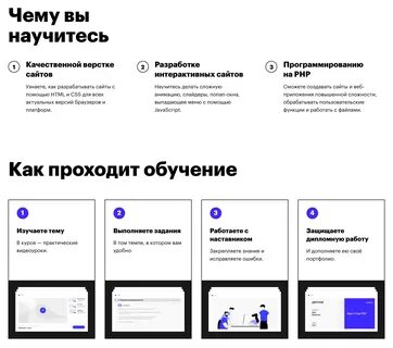 Курс как правильно учиться