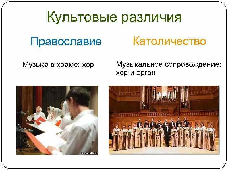 Различие в музыке. Католичество и Православие. Католицизм и Православие различия. Отличия католицизма. Католичество и музыка.