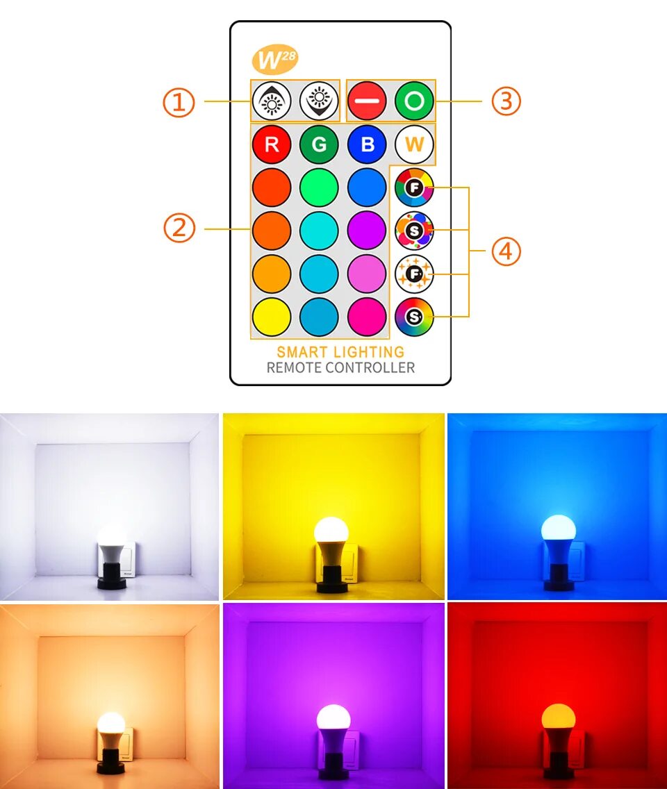Цвет лампы rgb. Светильник светодиодный rgb уличный верх низ. светильник накладной светодиодный rgb 2.16 вт, 4 шт..