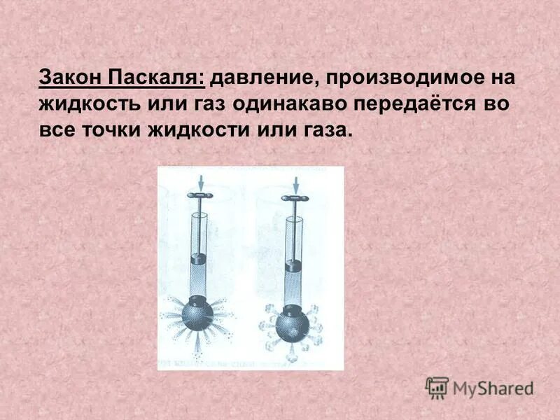 Давление жидкостей и газов закон Паскаля. Закон Паскаля схема. Передача давления во всех направлениях