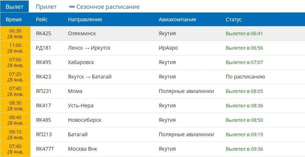 Табло аэропорта олекминск. Аэропорт домодедово табло вылета. Расписание самолетов иркутск ленск. Прибытие самолетов в аэропорте. Информационное табло в аэропорту.