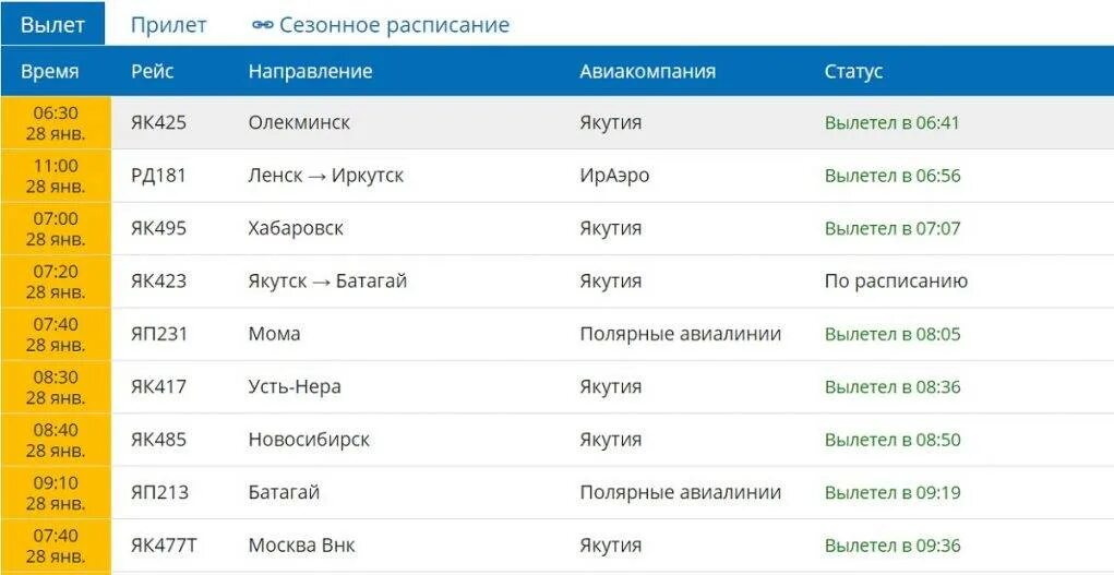 Рейсы самолетов. Расписание рейсов аэропорт. Расписание самолетов Якутск. Расписание в аэропорту. Расписание прилетов аэропорт уфа на сегодня