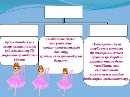 Жас аққұбалармен жыныстық қатынас