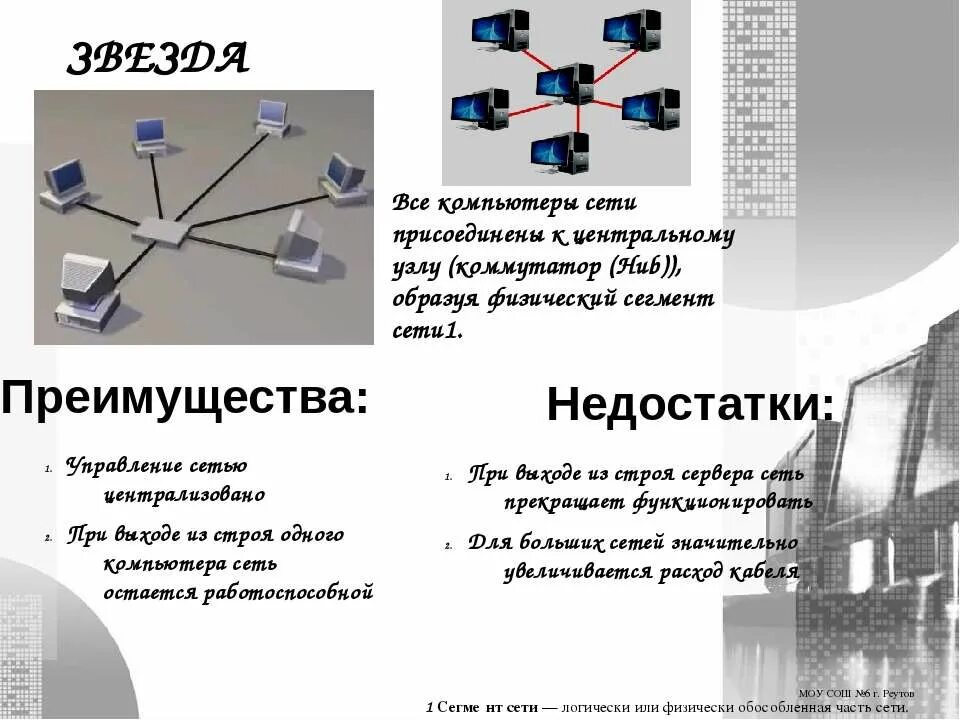 Локальные и глобальные компьютерные сети босова. Глобальная компьютерная сеть. Локальные и глобальные компьютерные сети. Достоинства глобальных сетей. Достоинства и недостатки компьютерных сетей.