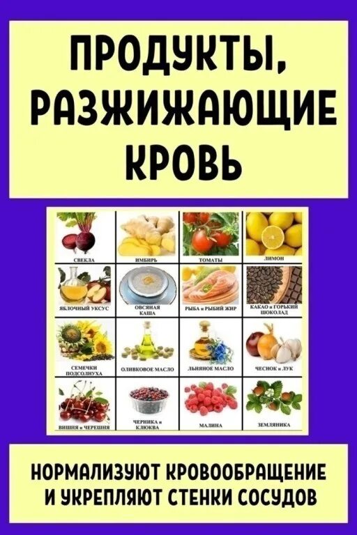 Кровообращение нормализация. Продукты разжижающие кровь. Продукты разжижающая кворь. Продукты разжижающие кровь и препятствующие образованию тромбов. Какие продукты разжижают кровь.