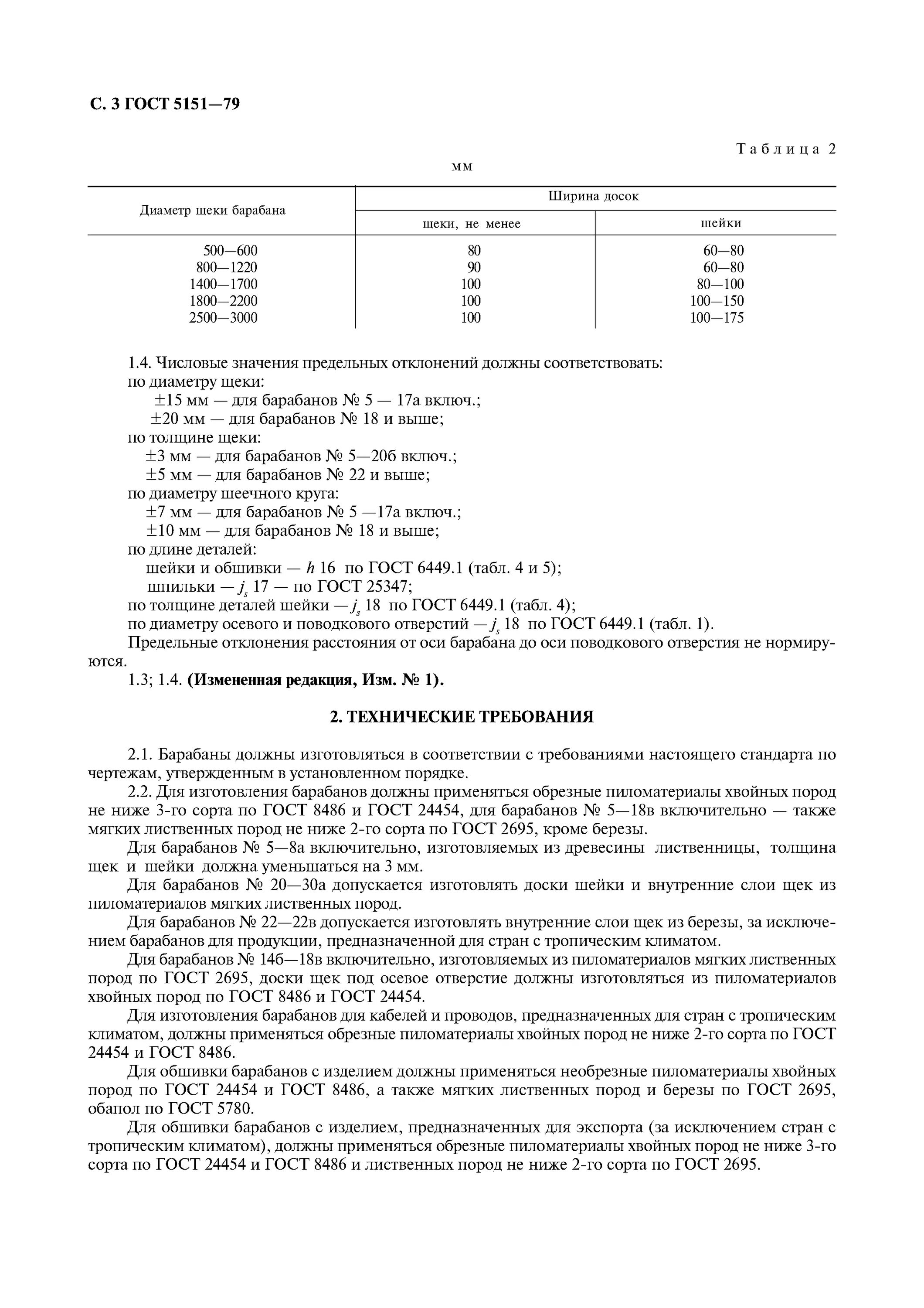 ГОСТ 5151-79 барабаны деревянные. ГОСТ 5151-79 «барабаны деревянные для электрических кабелей и проводов». Кабельный барабан 5151-79. Барабан 17 ГОСТ 5151-79. Гост лиственных пород