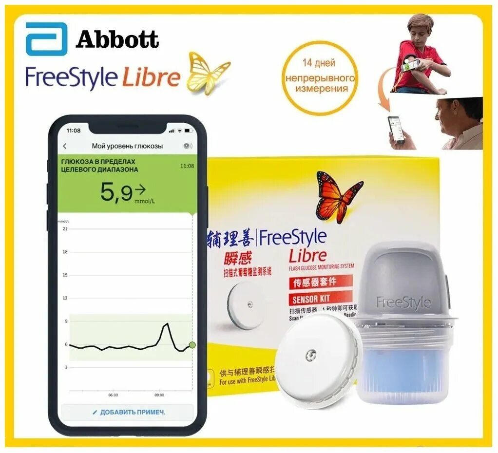 Freestyle libre датчик мониторинг уровня. Датчик freestyle libre. freestyle libre 1 германия сенсоры комплект. либра израиль фристайл либре 1. фристайл либре 1 катай.