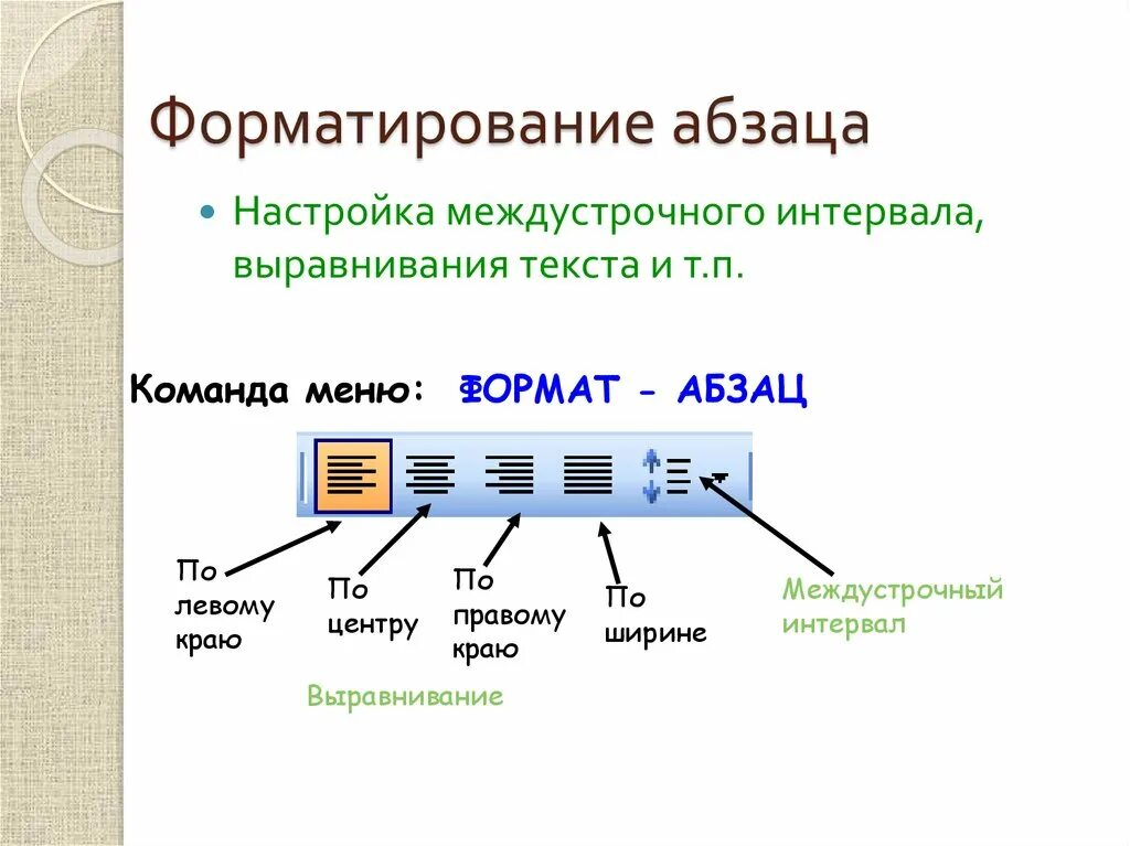 Отформатированный заголовок. Абзац форматирование абзаца. Форматирование рисунка. Форматирование это. Форматирование по ширине.