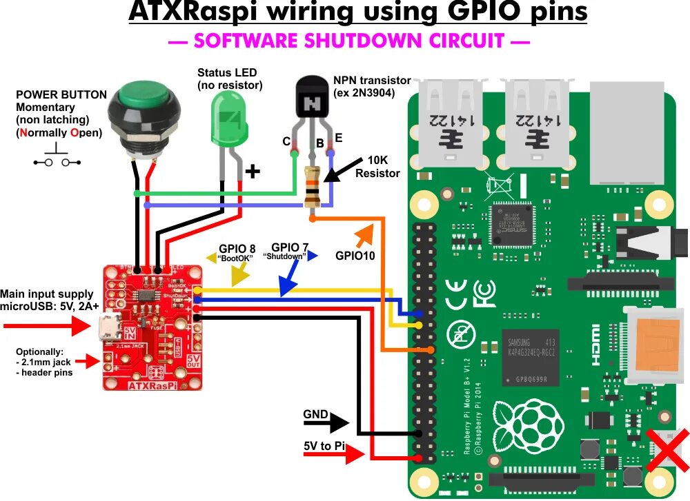 Raspberry pi power. Кнопка включения raspberry pi 4. raspberry pi 4 пины. raspberry pi 4 pins. gpio readall raspberry pi 4.