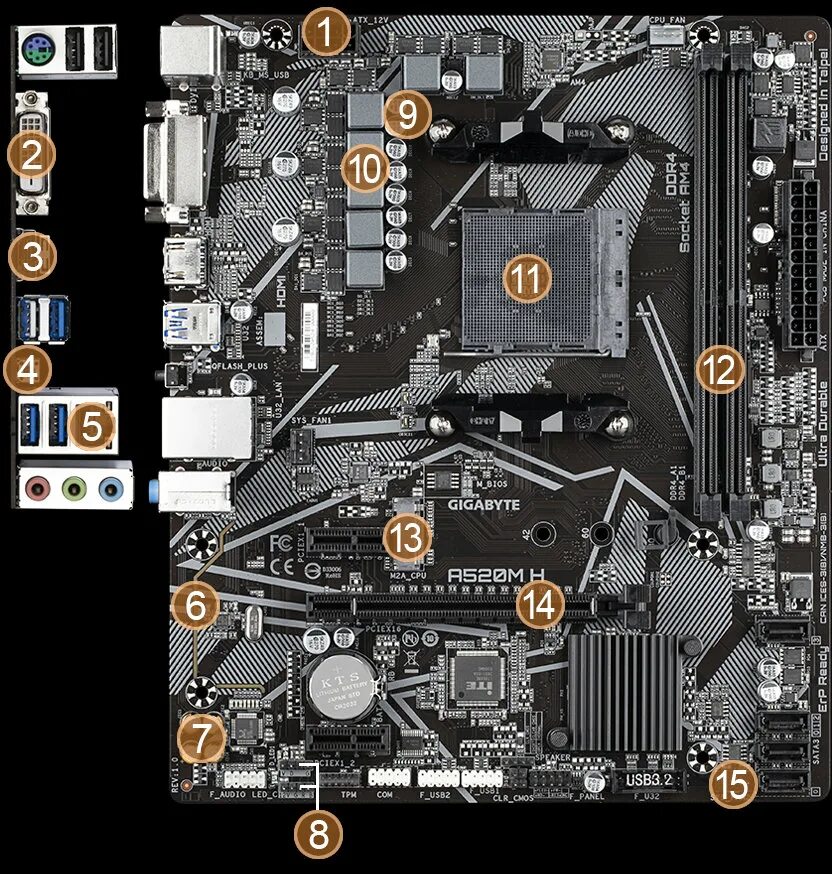 A520m k v2 1.1. Gigabyte a520m s2h. материнская плата a520m. материнская плата am4 a520m. gigabyte a520m h (amd a520) = 3600р.