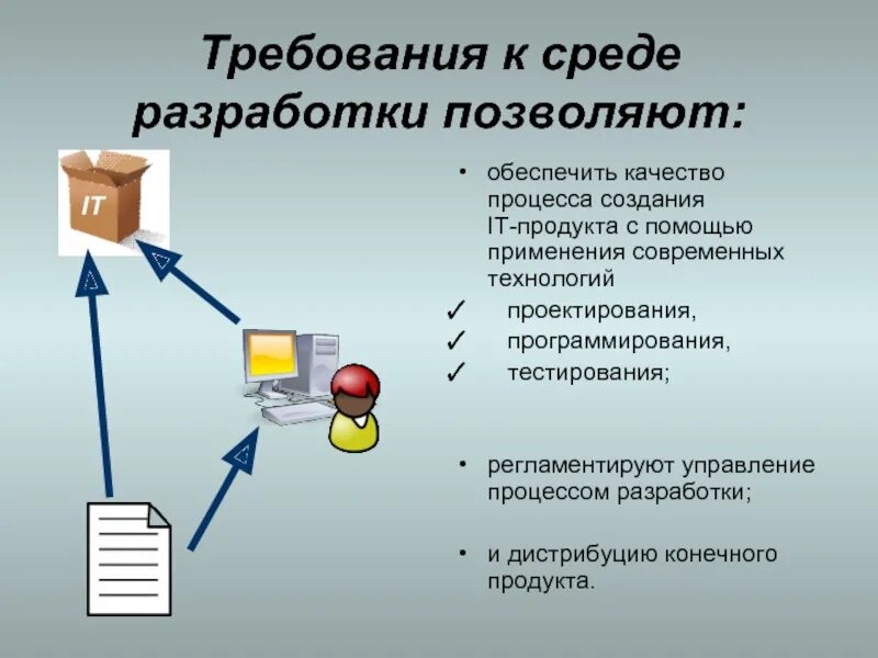 Требования к окружению. Требования к функциональным характеристикам программы. Требования к средам. Функциональные требования к программному продукту. Презентации среда разработки это.