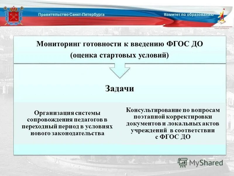 Правительство санкт петербурга комитет по образованию распоряжение. Правительство Санкт-Петербурга комитет по образованию. Комитет по образованию бланк правительство Санкт Петербурга. Печать комитета по образованию СПБ.