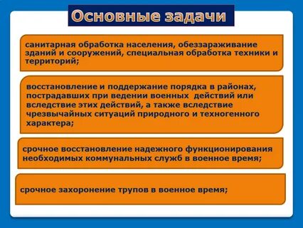 Санитарная населения