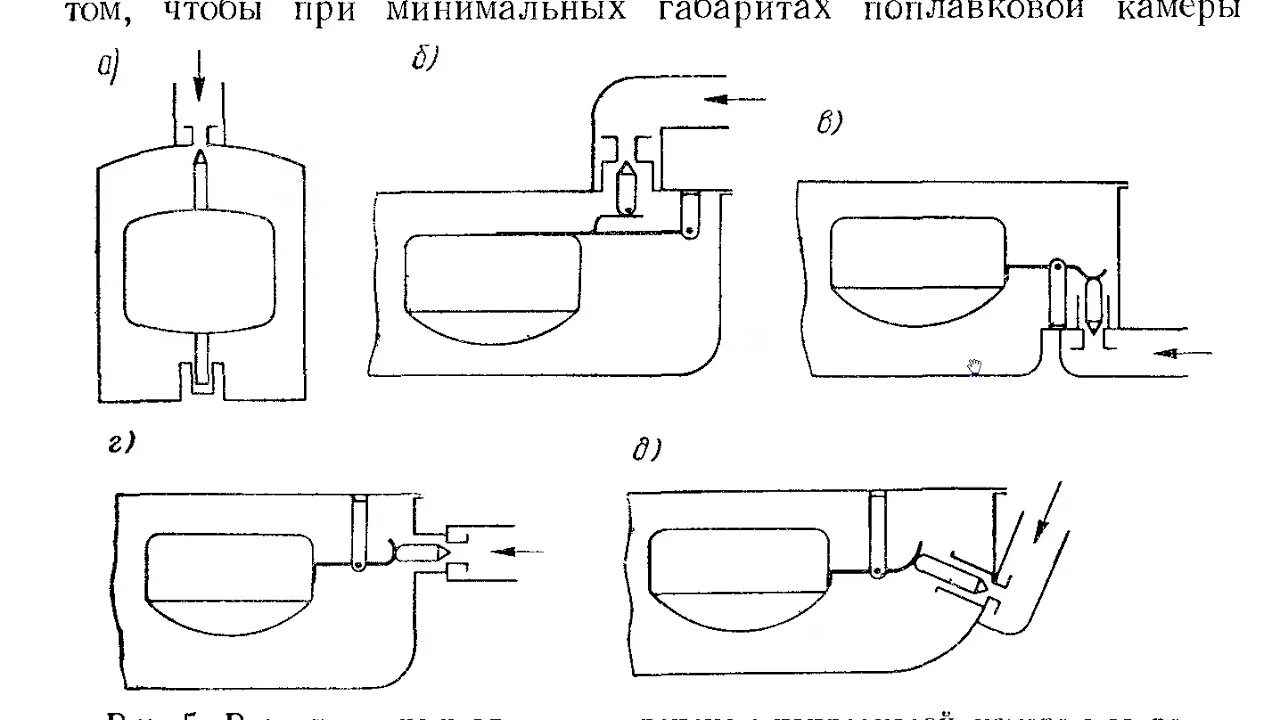 Настройка уровня. Схема поплавковой камеры карбюратора. Поплавок карбюратора к-151. Игла поплавковой камеры карбюратора. Поплавковый карбюратор схема.