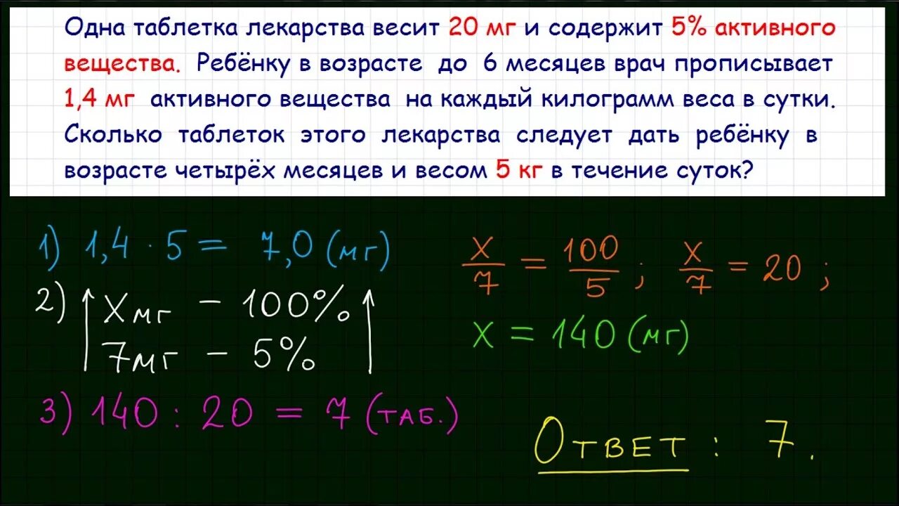 Математика 63 13. Задачи про лекарство математика. Задачи про таблетки ЕГЭ по математике. Одна таблетка лекарства весит 20. Задача про таблетки.