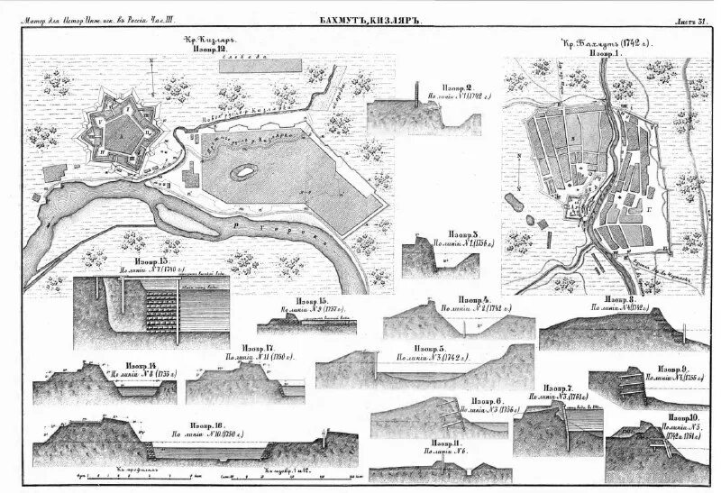 Фортеця бахмут текст. Фортеця бахмут текст. Бахмут це фортеця. Фортэця бахмут. Фортеця бахмут.