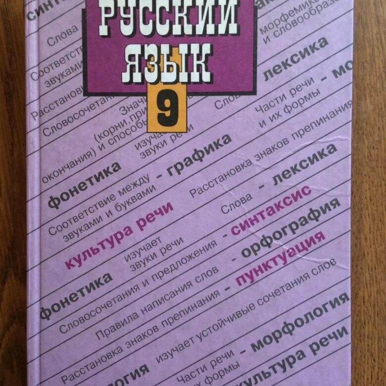 Русский язык розовый учебник. Учебник по русскому языку 9 класс. Русский язык. 9 Класс. Учебник. Учебник по русскому 9 класс. Ученик по русскому 9класс.