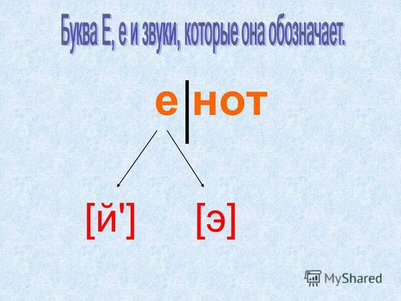 Едет звуки буквы