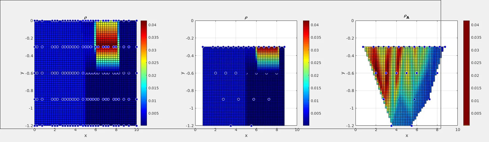 Plot making. Спектр дискретного сигнала матлаб. subplot в матлабе. матлаб 2025. mathcad спектр в децибелах.