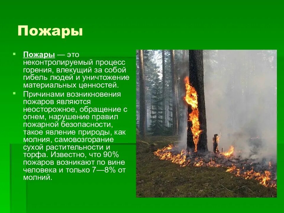 Сведения о горении. Пожар. Процесс горения пожара. Пожар это неконтролируемый процесс. Процесс горения огня.