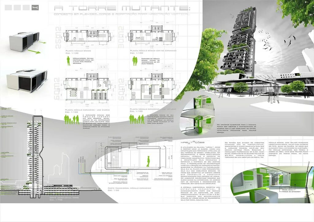 Presentation layout