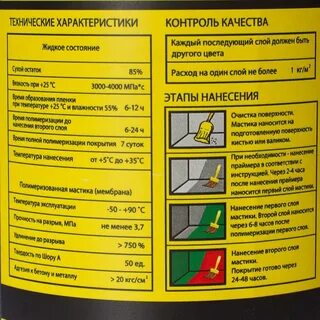 Мастика серая