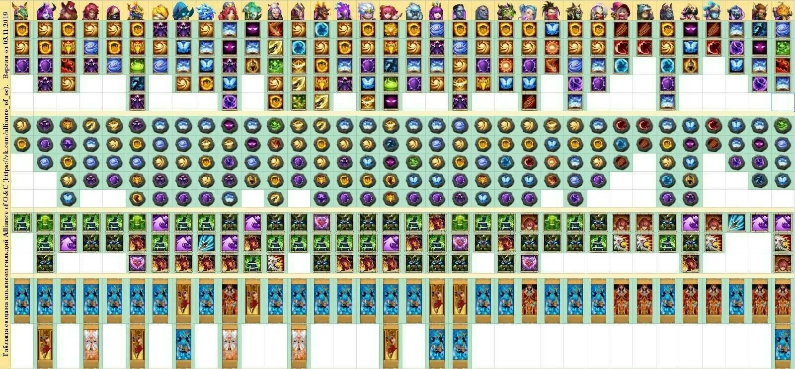 какие таланты. битва замков таланты для героев 2021. битва замков таланты для героев. битва замков таланты для героев таблица. таланты битва замков 2022.