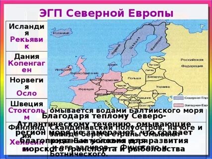 Характеристика эгп северной европы