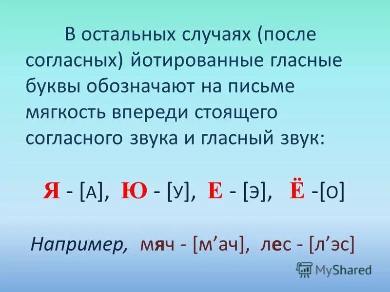 После согласного я е е ю. Qjnbhjdfyyst cjukfcyst. Йотированные гласные. Написание йотированных гласных. Йотированные гласные памятка.