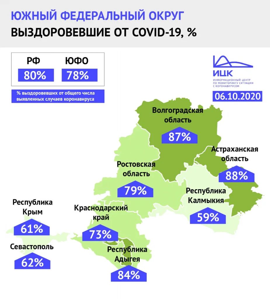 6 октября 2021. Коронавирус статистика Ростовская область. Коронавирус в Ростовской обл. Карта распространения коронавируса в Ростовской области по городам. Статистические данные по Краснодарскому краю.