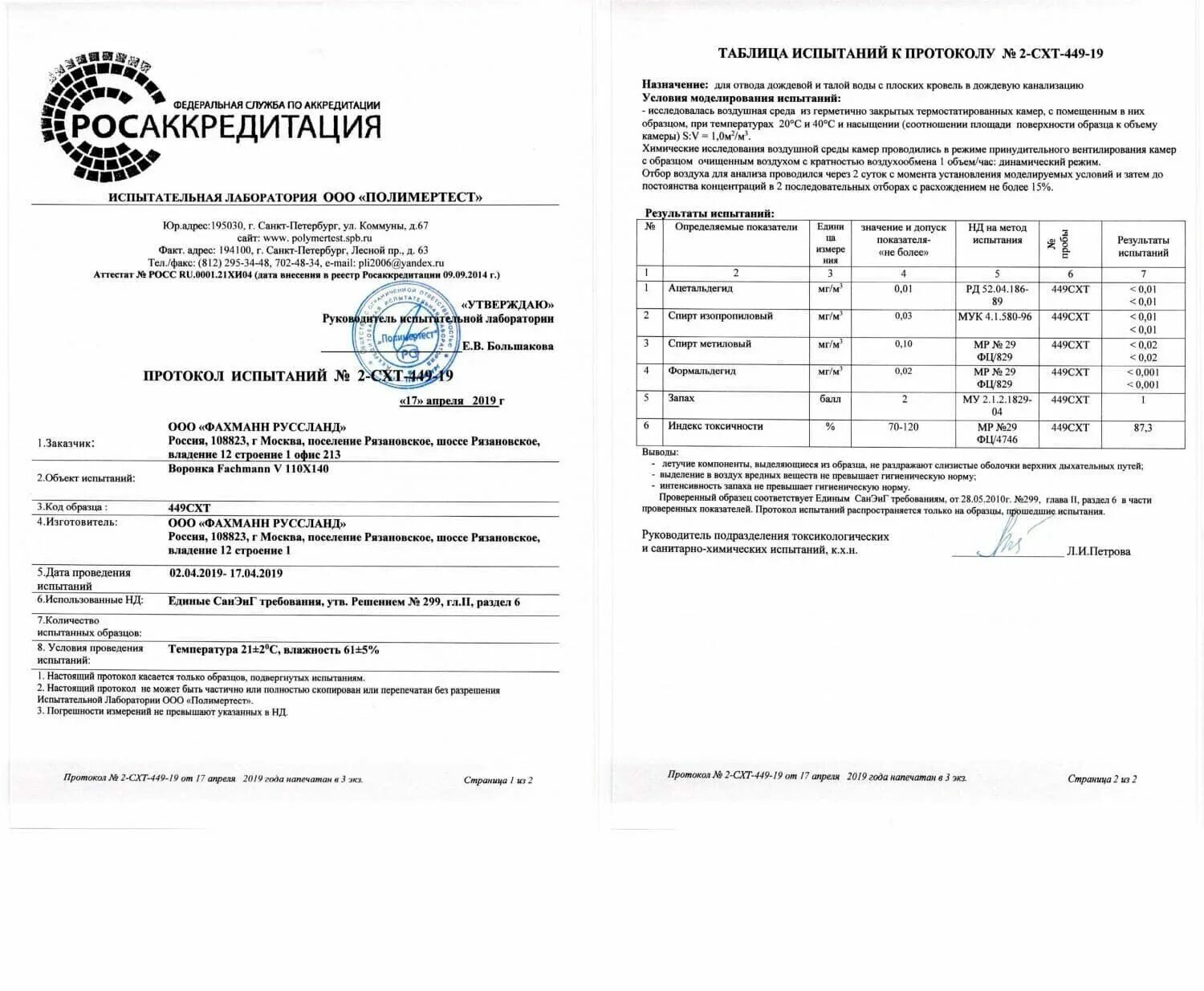 Испытание лабораторных образцов. Протоколы испытаний аккредитованной лаборатории 2021. Протокол испытаний аккредитованной лаборатории образец 2021. Протокол лабораторных испытаний русская версия. Протокол лабораторных испытаний 2021.