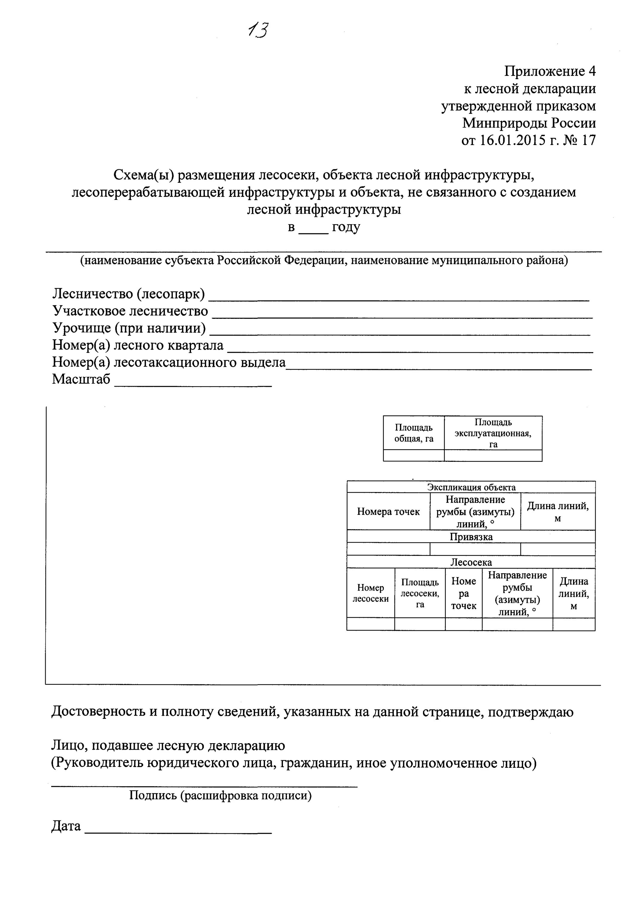 Схемы размещения лесосеки объекта Лесной инфраструктуры. Заполнение Лесной декларации приказ 303. Схема размещения лесосеки приложение к Лесной декларации. Форма Лесной декларации.