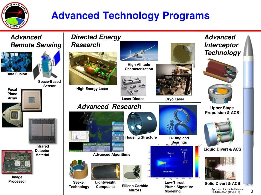 Technical programs
