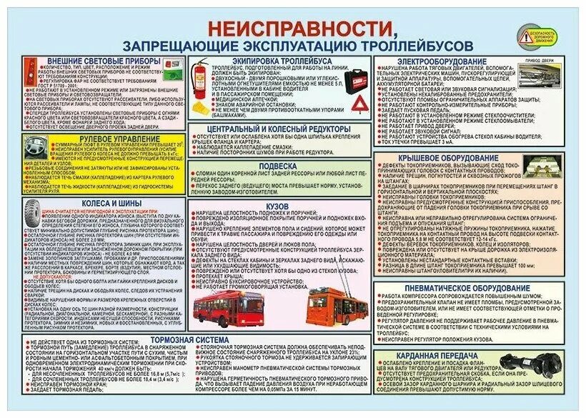 Выпуск в эксплуатацию транспортного средства. Выпуск в эксплуатацию транспортного средства. Выпуск в эксплуатацию транспортного средства. Выпуск в эксплуатацию транспортного средства. Недоброкачественный ремонт транспортных средств.
