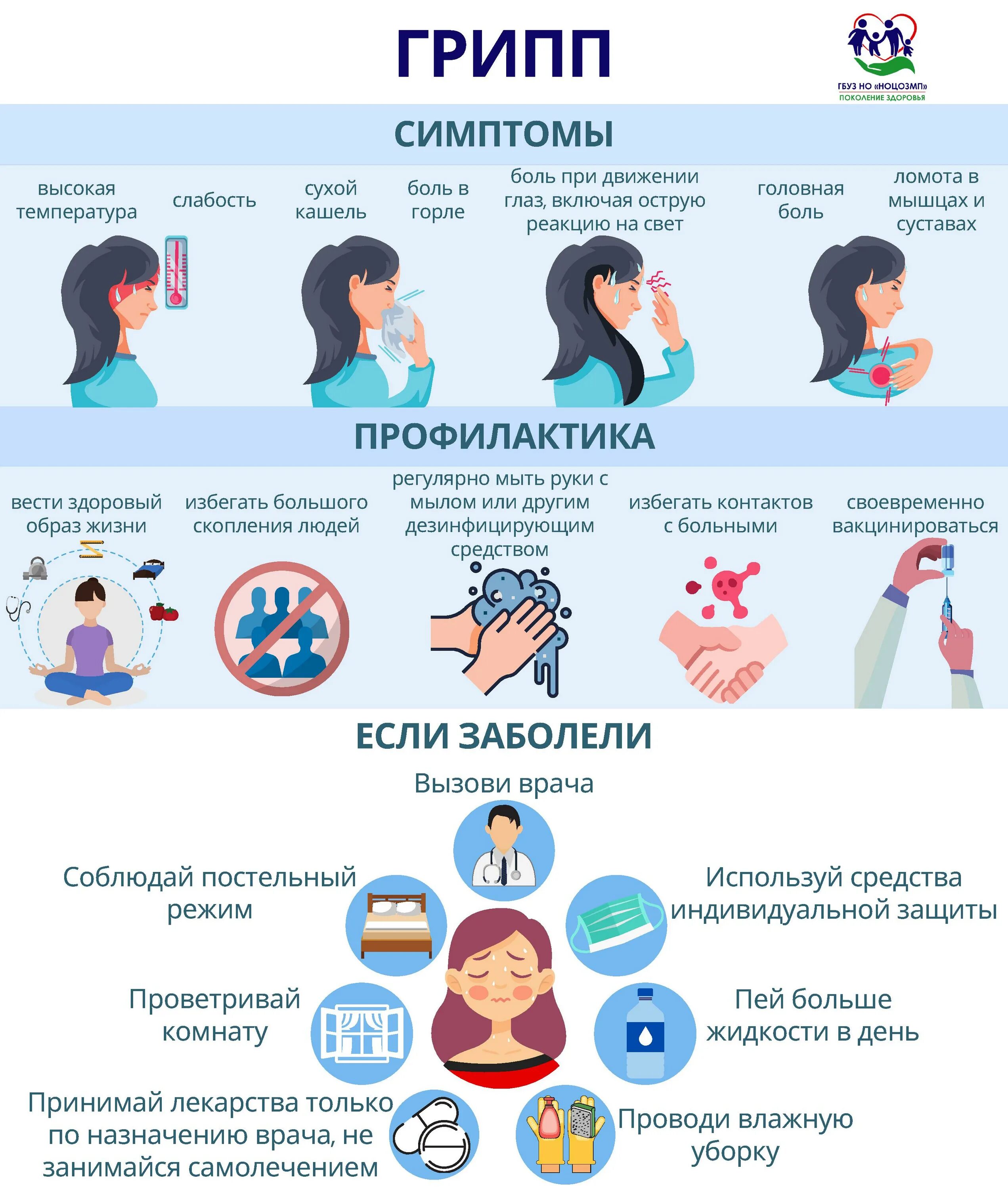 Какие симптомы орви и гриппа. Профилактика инфекционного заболевания грипп и орви. профилактика гриппа орви инфекции. профилактика гриппа и острых респираторных инфекций. грипп профилактика гриппа.