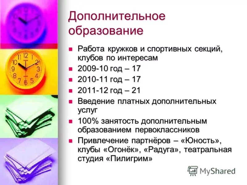 занятость дополнительным образованием