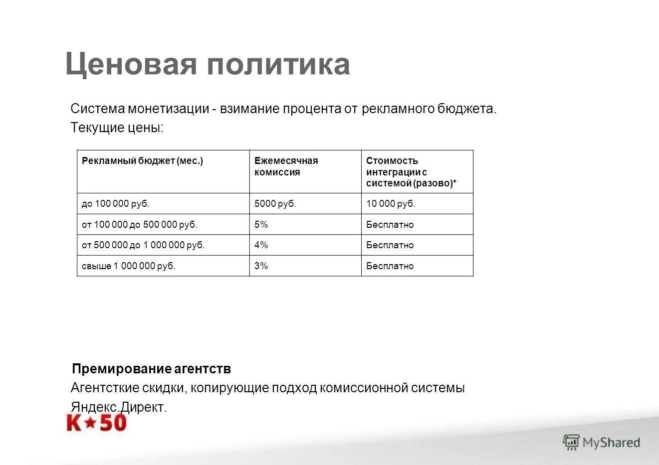 Ценовая политика москвы. Ценовая политика. Ценовая политика рекламного агентства. Ценовая политика таблица. Ценовая политика магазина.