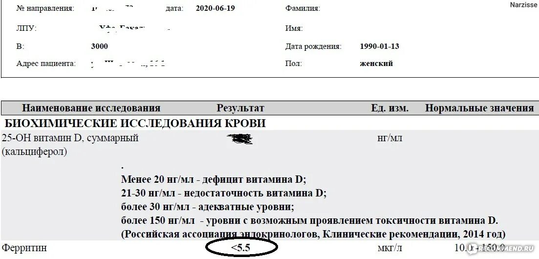 Анализ на ферритин что это. Ферритин анализ крови. Ферритин в коагулограмме. Д димер ферритин. Ферритин во время месячных.