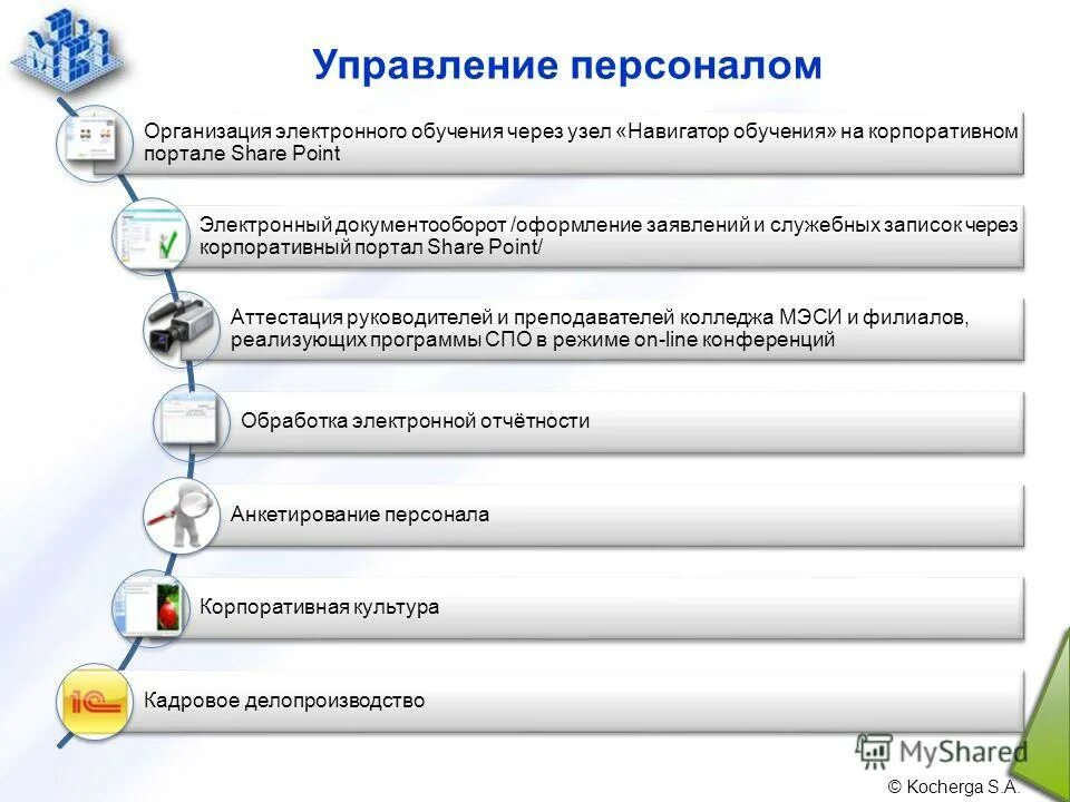 основные направления электронного обучения. формам организации электронного обучения. формам организации электронного обучения. формы контроля в дистанционном обучении. роль компьютеризации делопроизводства.
