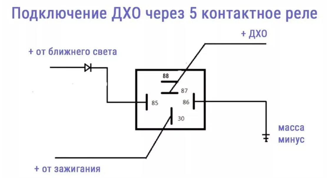 Lctws005 как подключить. Схема подключения ходовых огней через реле 5 контактное. Схема подсоединения ходовых огней через реле. Jb024w реле схема. Схема подключения ходовых огней через реле 5.