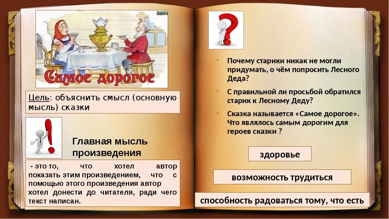 Определите центральную тему произведения. Основная главная мысль сказки. основная мысль этой сказки. основная мысль литературного произведения. презентация к сказке самое дорогое.
