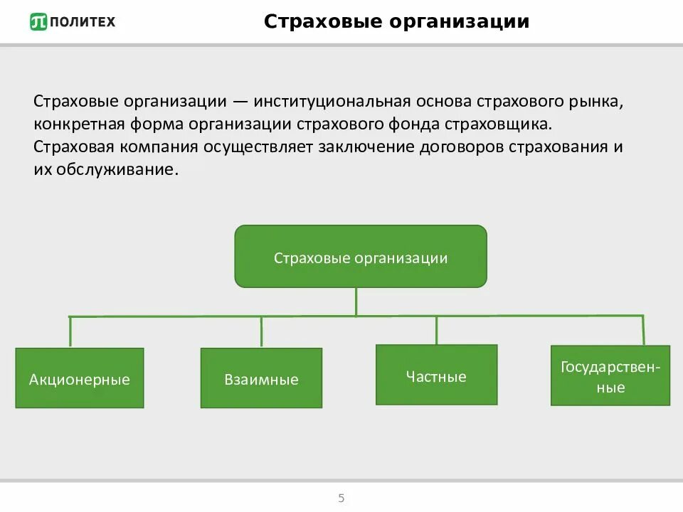Партнеры страховых компаний. Логотипы страховых компаний. Страхование эмблемы компаний страховых. Виды страховых оргнаищци. Страховая компания.