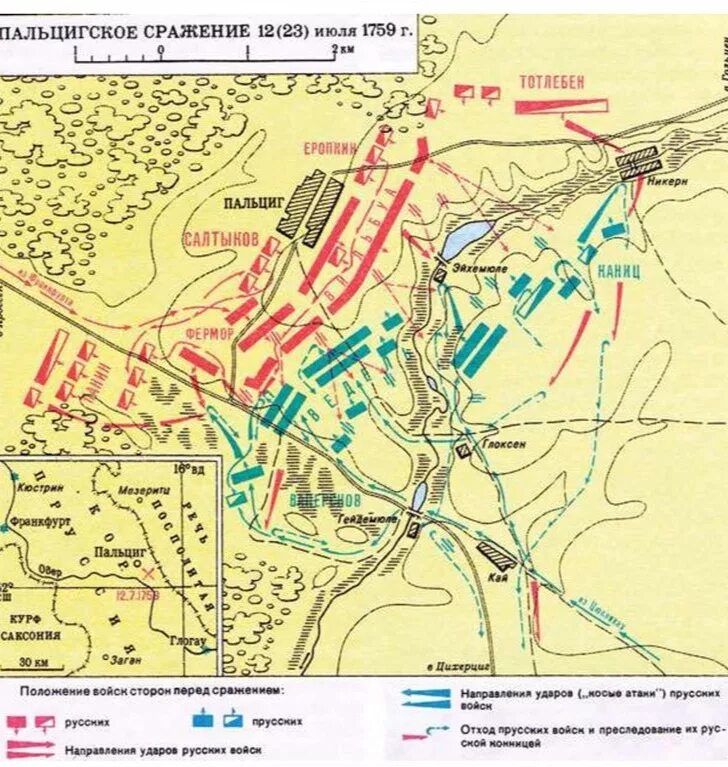 Карты битв по истории. Битва при пальциге 1759. 1759 г. битва при кунерсдорфе. 23 июля 1759 пальцигское сражение. сражение при кунерсдорфе в 1759 г..