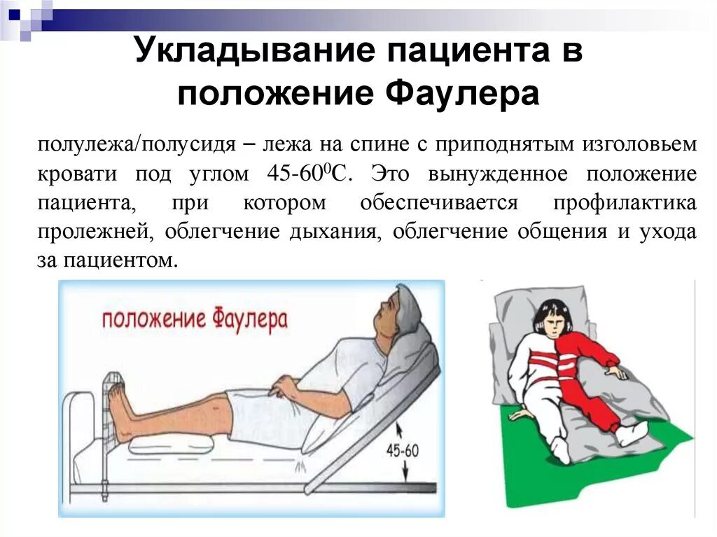 Сколько нельзя сидеть после операции. Придание пациенту положения Фаулера. Положение симса и Фаулера для лежачих больных. Положение Фаулера это положение. Укладывание пациента в положение Фаулера.