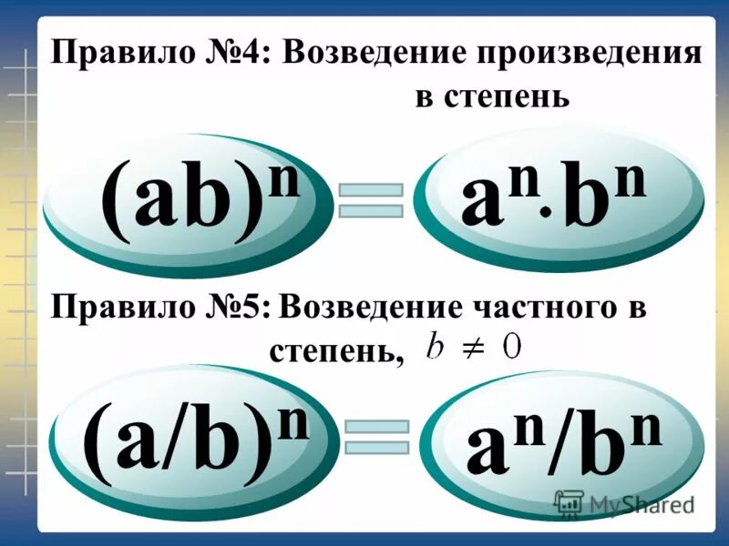 Произведение частной степеней. Возведение произведения и частного в степень. Возведение степени в степень правило.