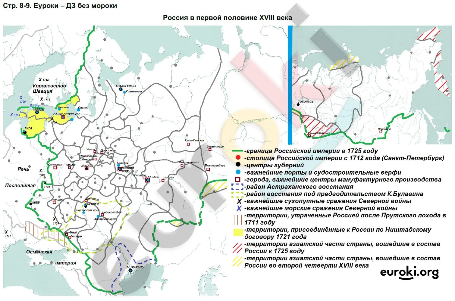 Задание по истории россии 9 класс