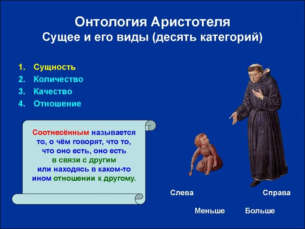 Что такое все сущее. Онтология аристотеля. категории философии аристотеля. сущее это в философии. философия платона онтология.