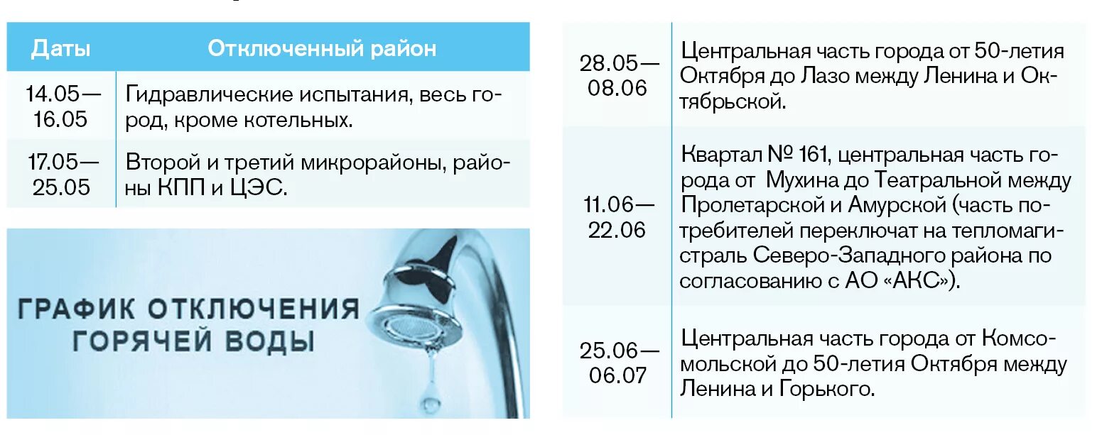 Горячая вода благовещенск. Отключение горячей воды в Амуре. Благовещенск нет горячей воды. Когда отключат горячую воду в Амурской области. Отключение воды Амурская правда.